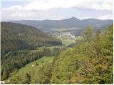 Dom Planica - Mojčin dom na Vitrancu